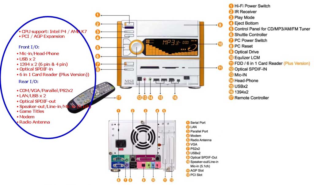 http://www.phive-online.com/divers/msi/megapcmsischema.jpg